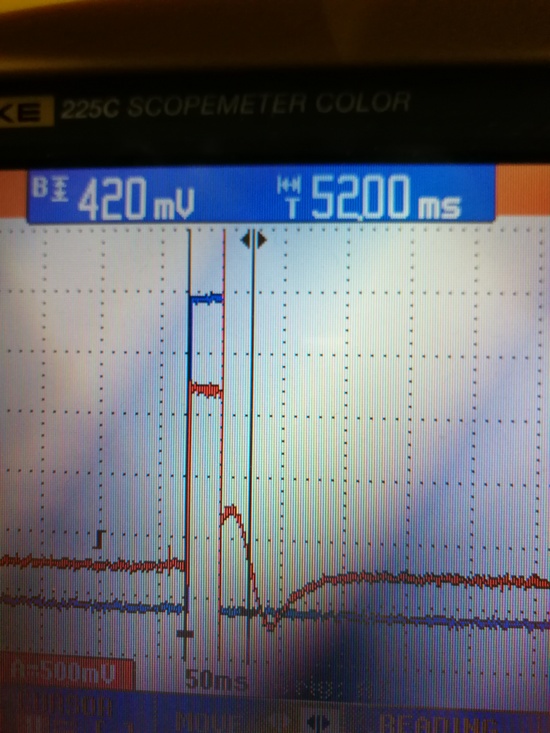 Driving signal, interference and pulse length